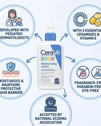 CeraVe Baby Moisturizing Lotion 237ml
